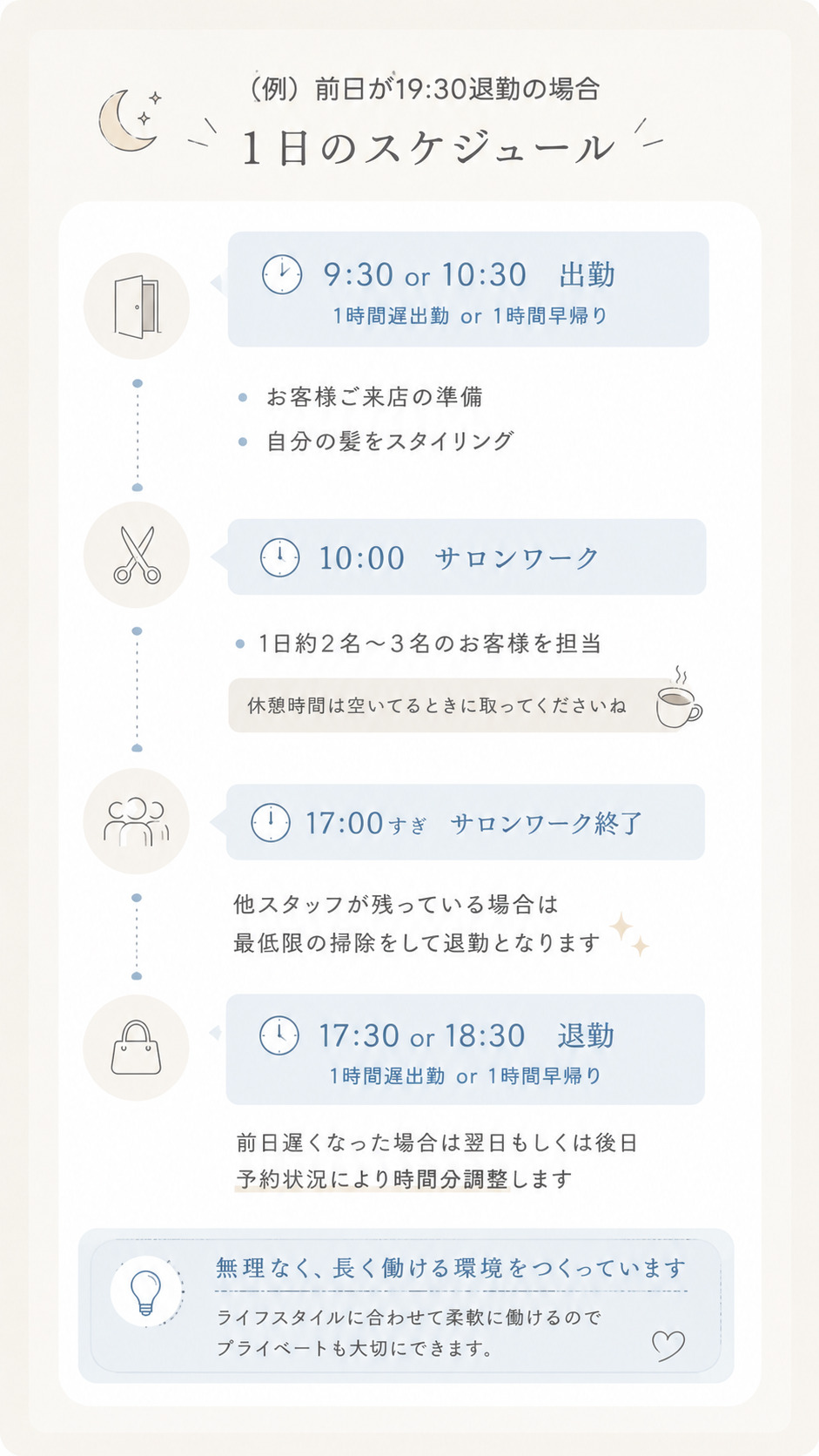 神戸三宮美容師求人、三宮フリーランス美容師、三宮美容師、神戸美容師、三宮美容師、kiki-kobeスケジュール